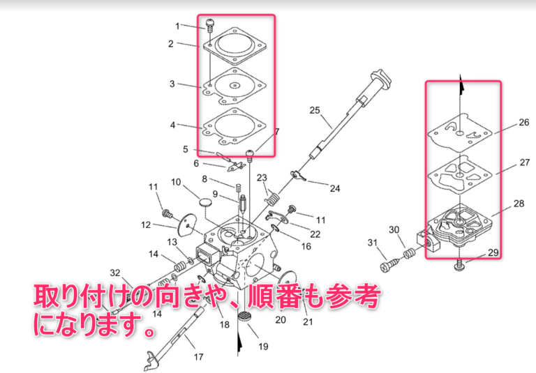 京セラ ES-3025V 4051000 エンジンチェンソー :4960673402807:XPRICE